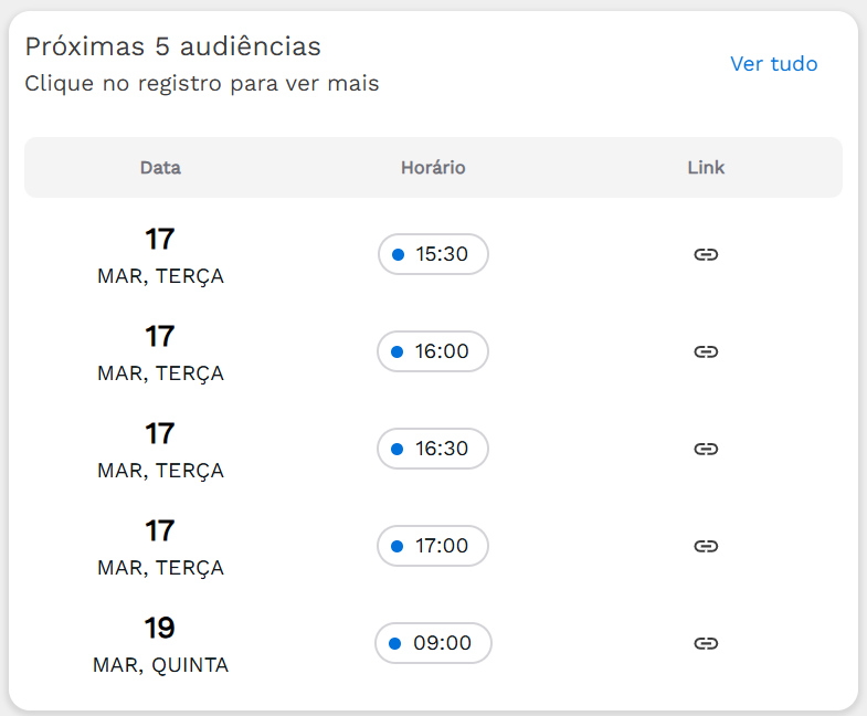 Próximas Audiências