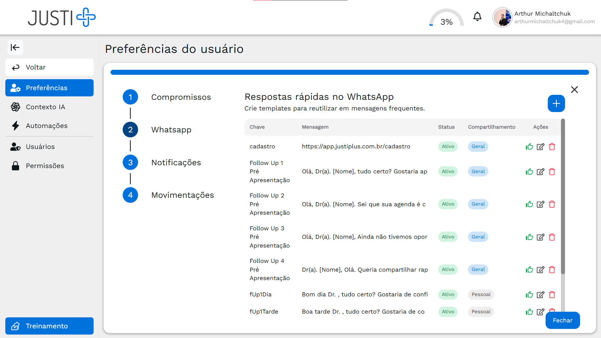 Personalização de mensagem rápida