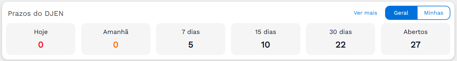 Prazos do DJEN